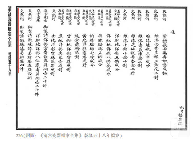 清乾隆 御制仿朱漆描金御题诗纹菊瓣盘 - 图4